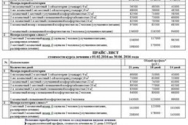 Как отличить оригинальный сайт кракена